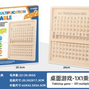 Multiplication Table Board Game